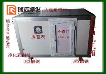 彩鋼板排風(fēng)箱，送風(fēng)箱，風(fēng)機箱